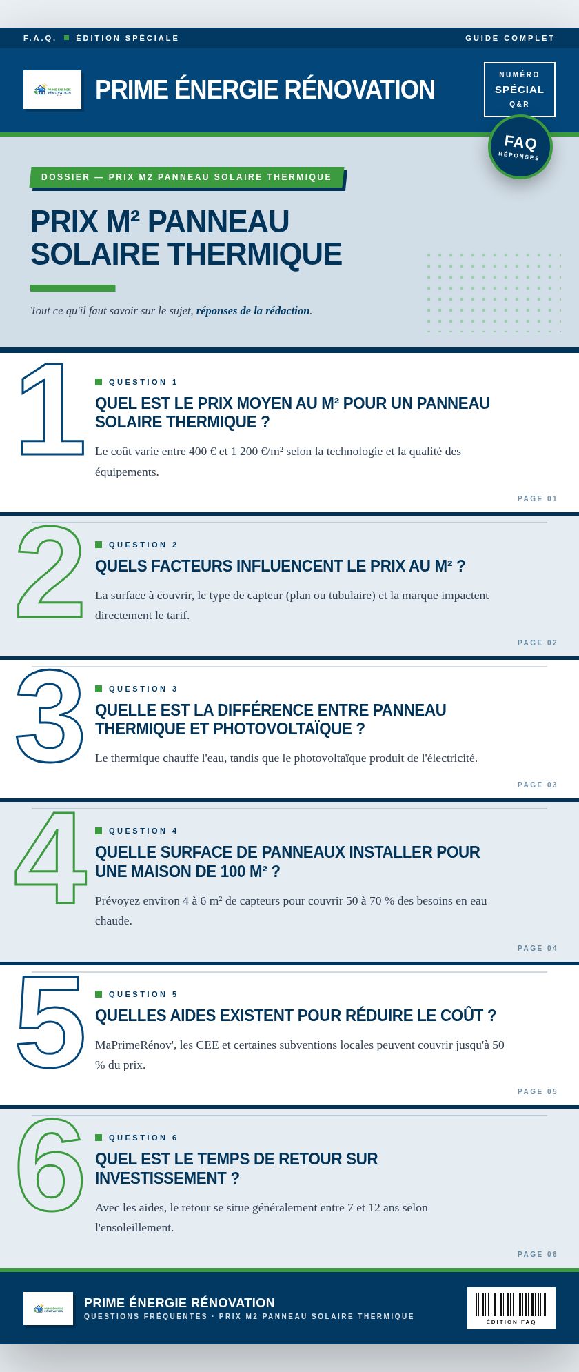 Infographie : Prix m² panneau solaire thermique