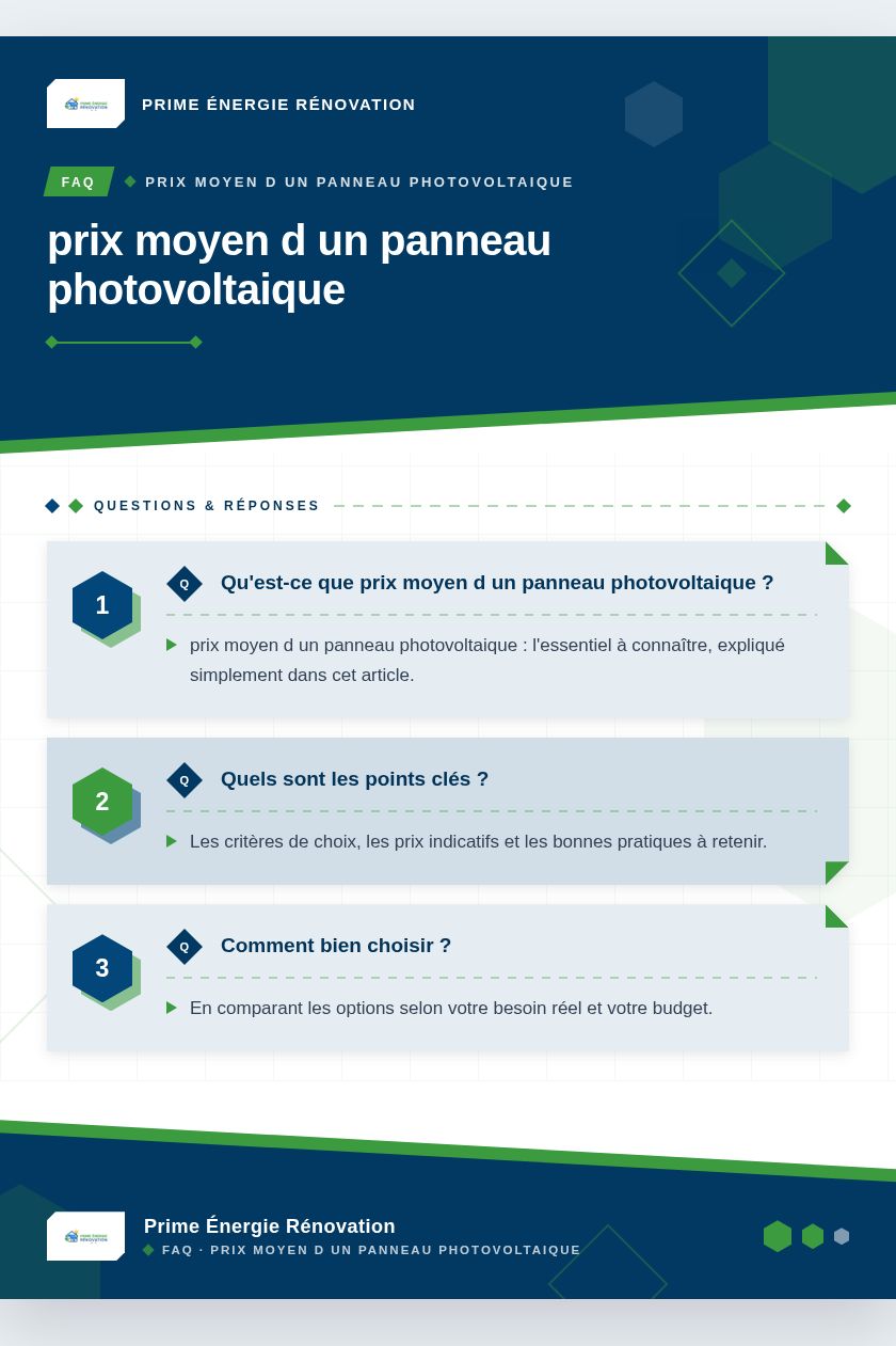 Infographie : prix moyen d un panneau photovoltaique