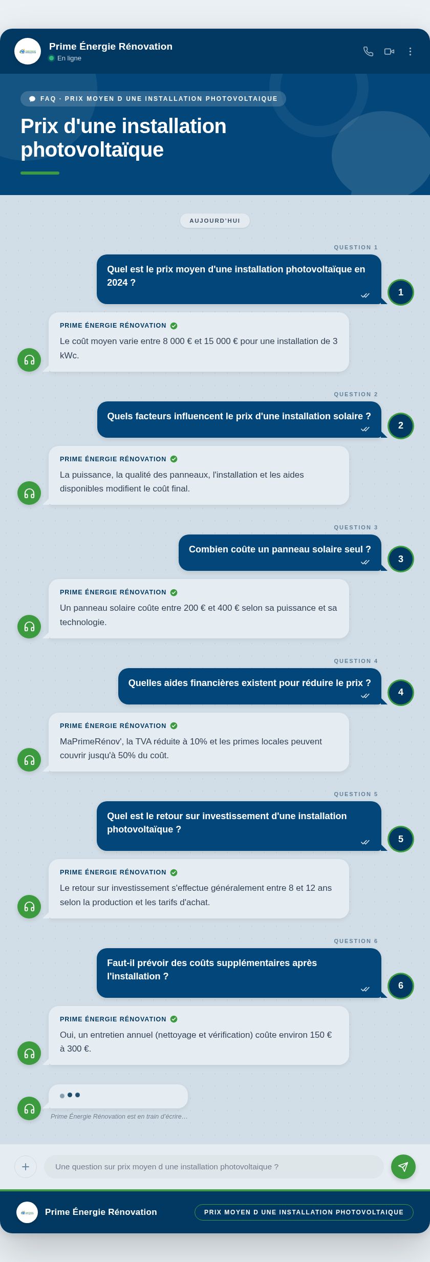 Infographie : Prix d'une installation photovoltaïque