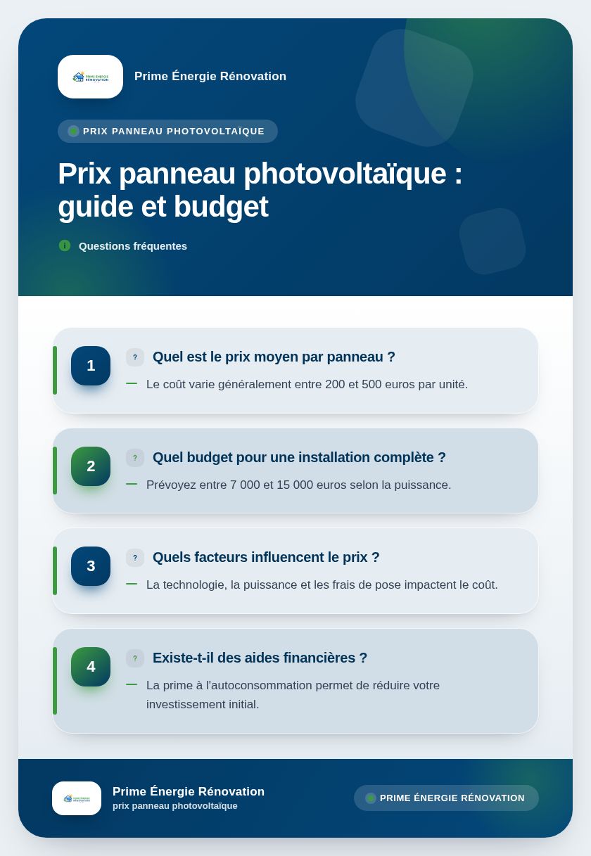 Infographie : Prix panneau photovoltaïque : guide et budget