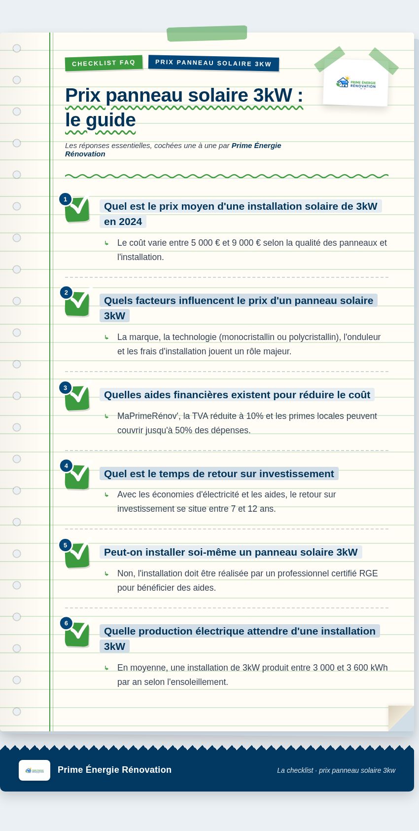 Infographie : Prix panneau solaire 3kW : le guide