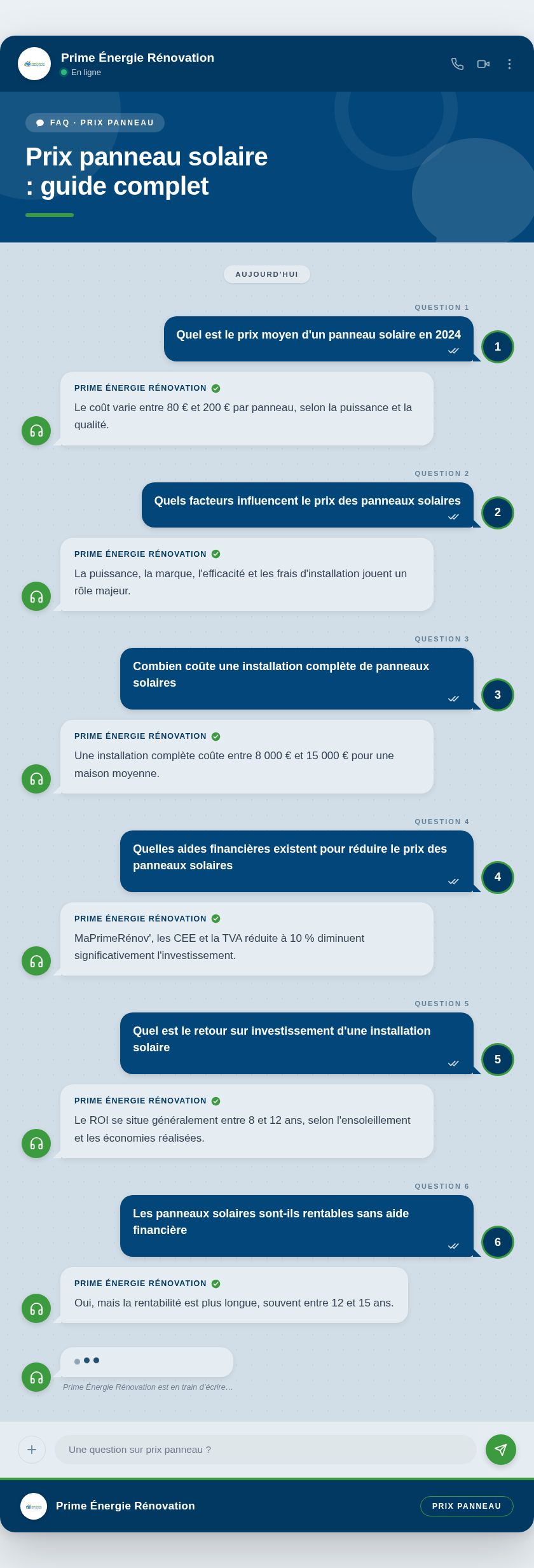 Infographie : Prix panneau solaire : guide complet