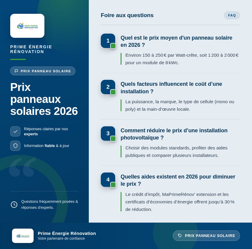 Infographie : Prix panneaux solaires 2026
