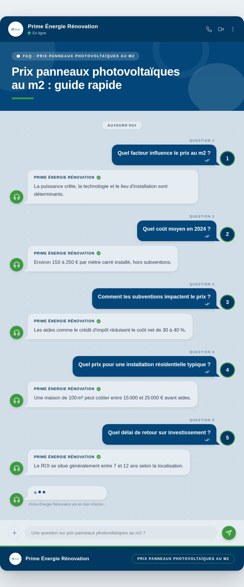 Infographie : Prix panneaux photovoltaïques au m2 : guide rapide