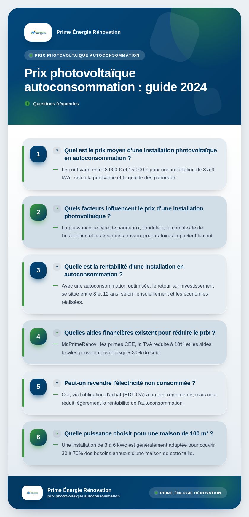 Infographie : Prix photovoltaïque autoconsommation : guide 2024