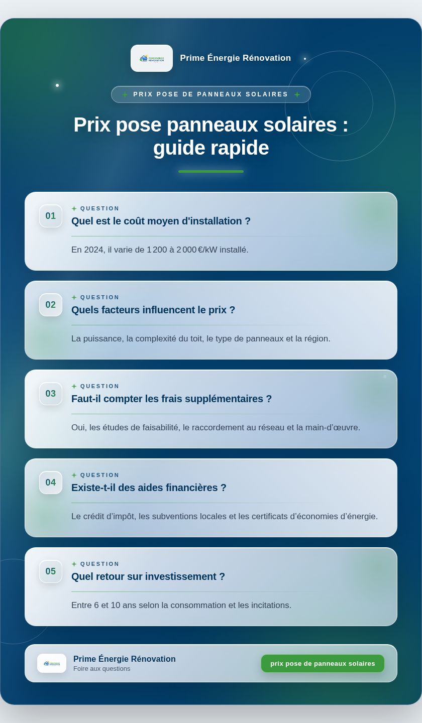 Infographie : Prix pose panneaux solaires : guide rapide