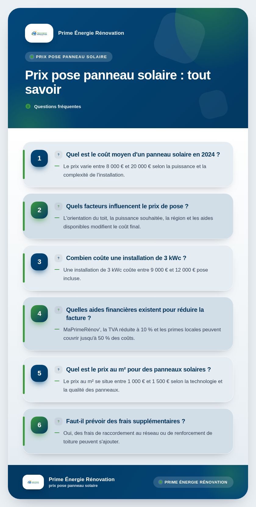 Infographie : Prix pose panneau solaire : tout savoir