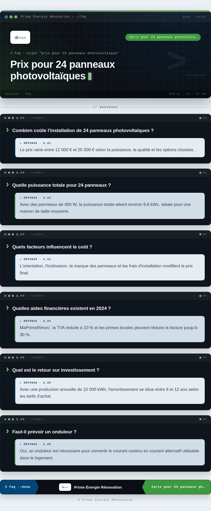 Infographie : Prix pour 24 panneaux photovoltaïques