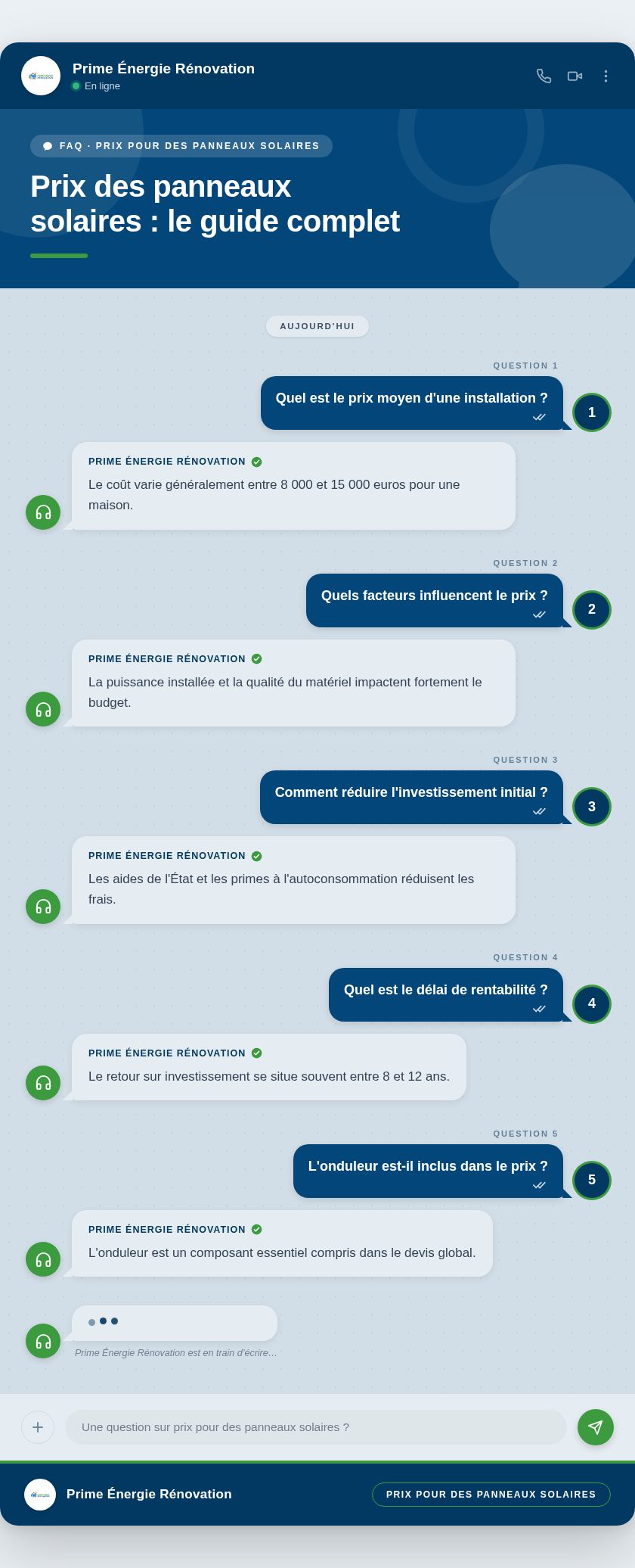 Infographie : Prix des panneaux solaires : le guide complet