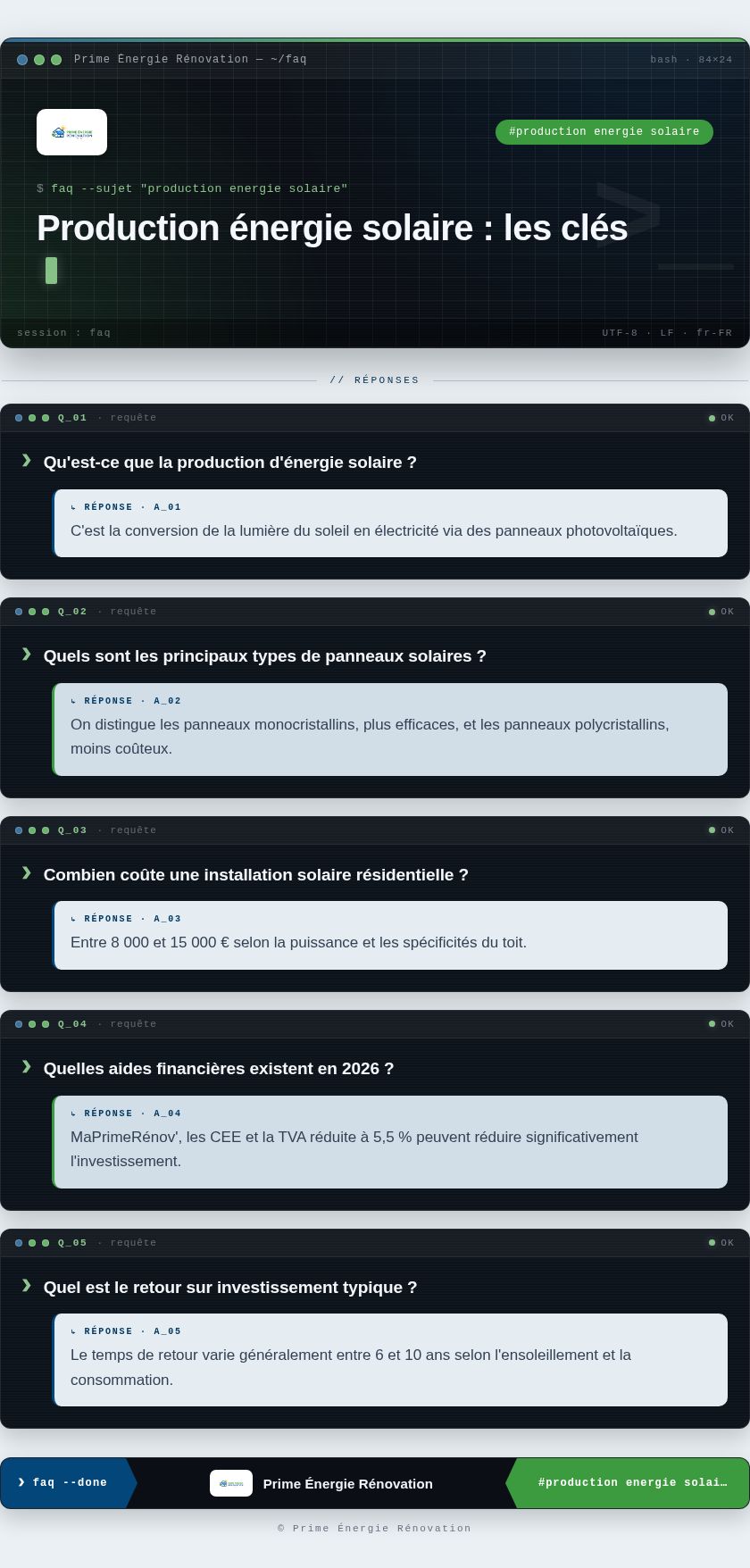 Infographie : Production énergie solaire : les clés