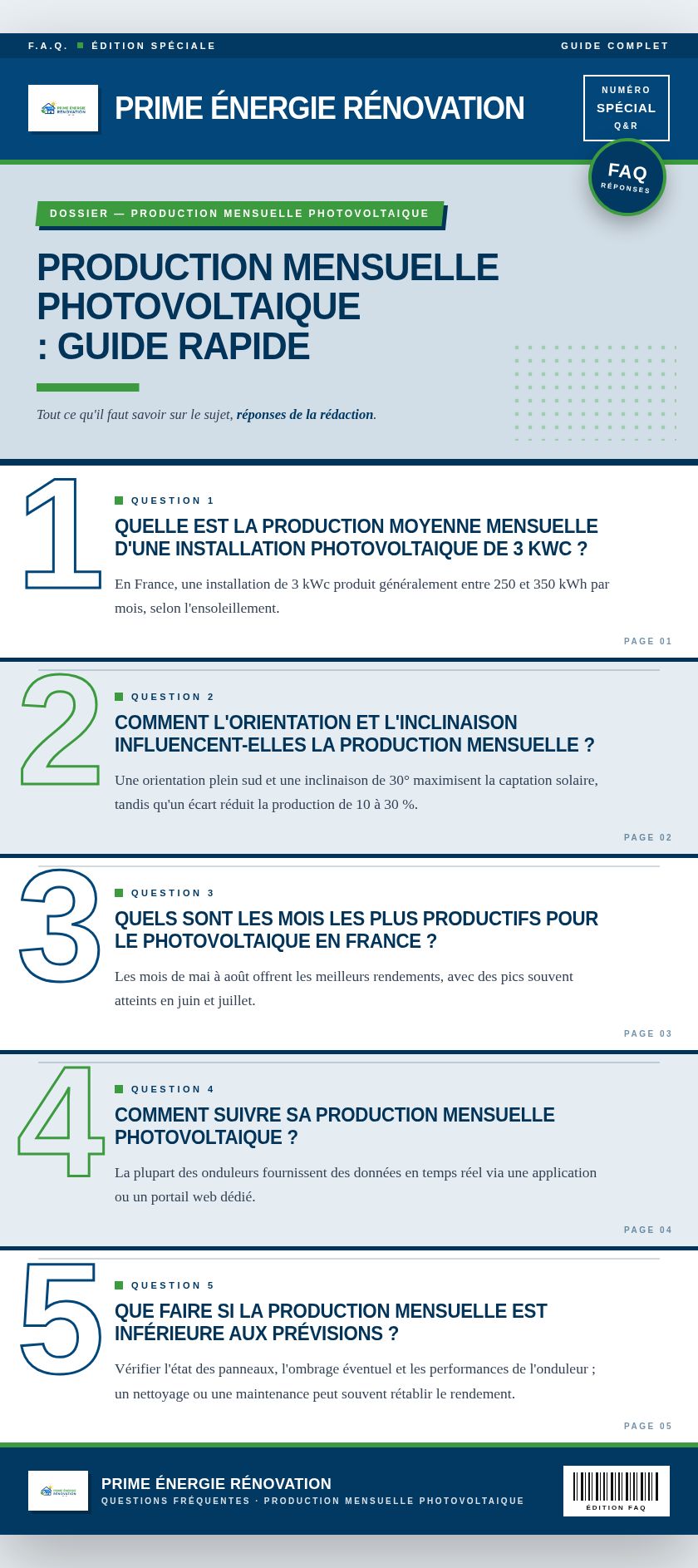 Infographie : Production mensuelle photovoltaique : guide rapide