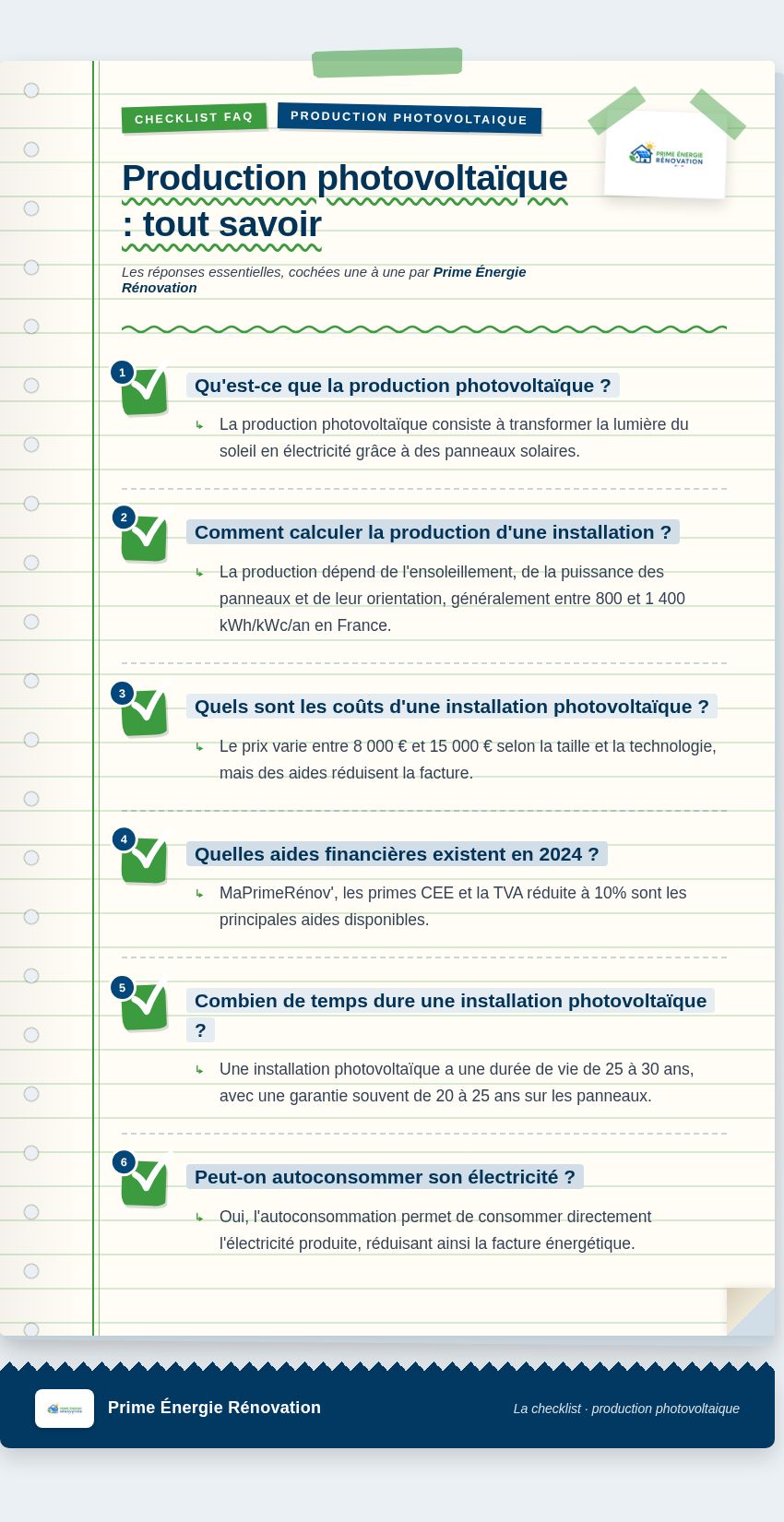 Infographie : Production photovoltaïque : tout savoir