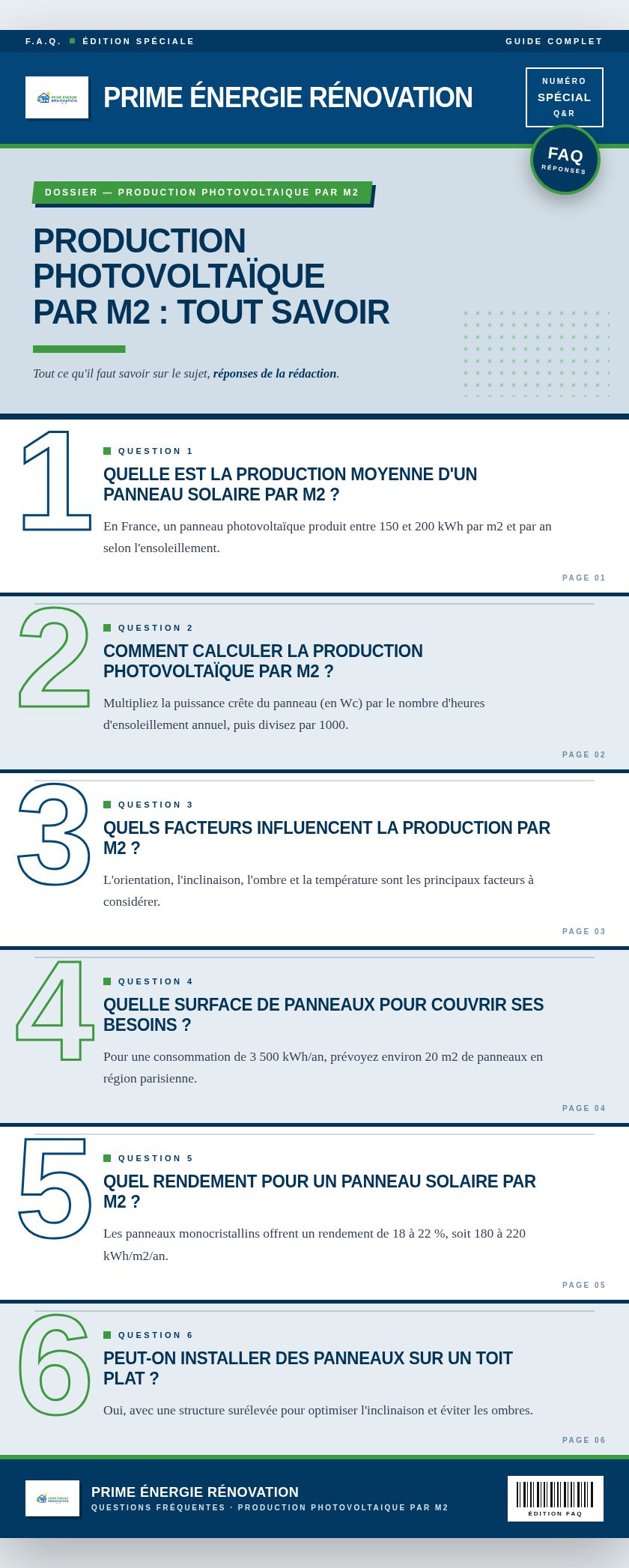 Infographie : Production photovoltaïque par m2 : tout savoir