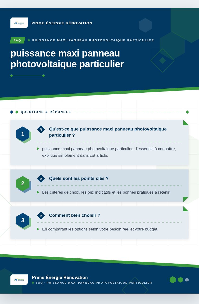 Infographie : puissance maxi panneau photovoltaique particulier