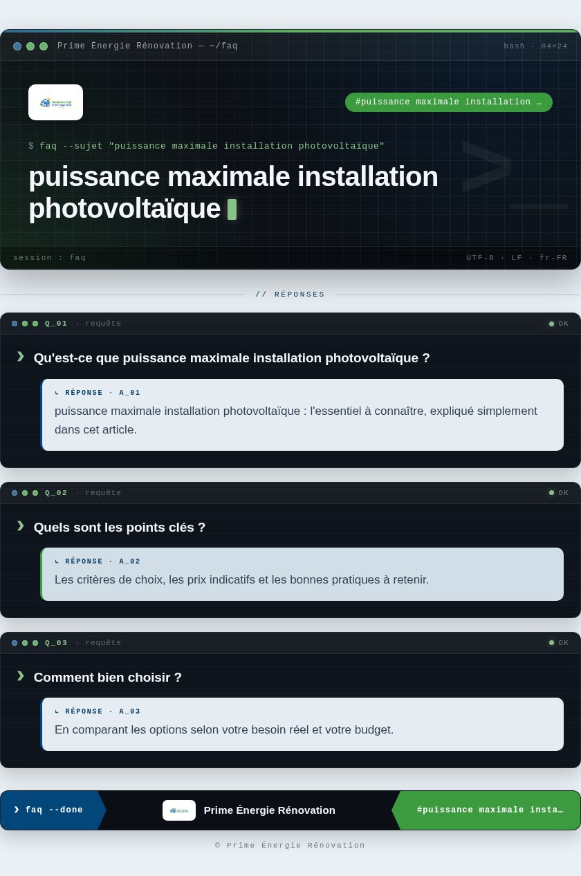 Infographie : puissance maximale installation photovoltaïque