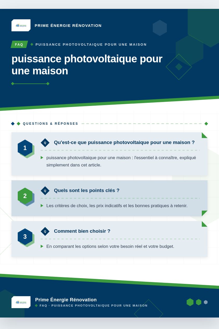 Infographie : puissance photovoltaique pour une maison