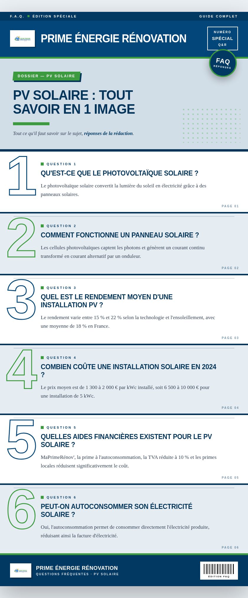 Infographie : PV solaire : tout savoir en 1 image