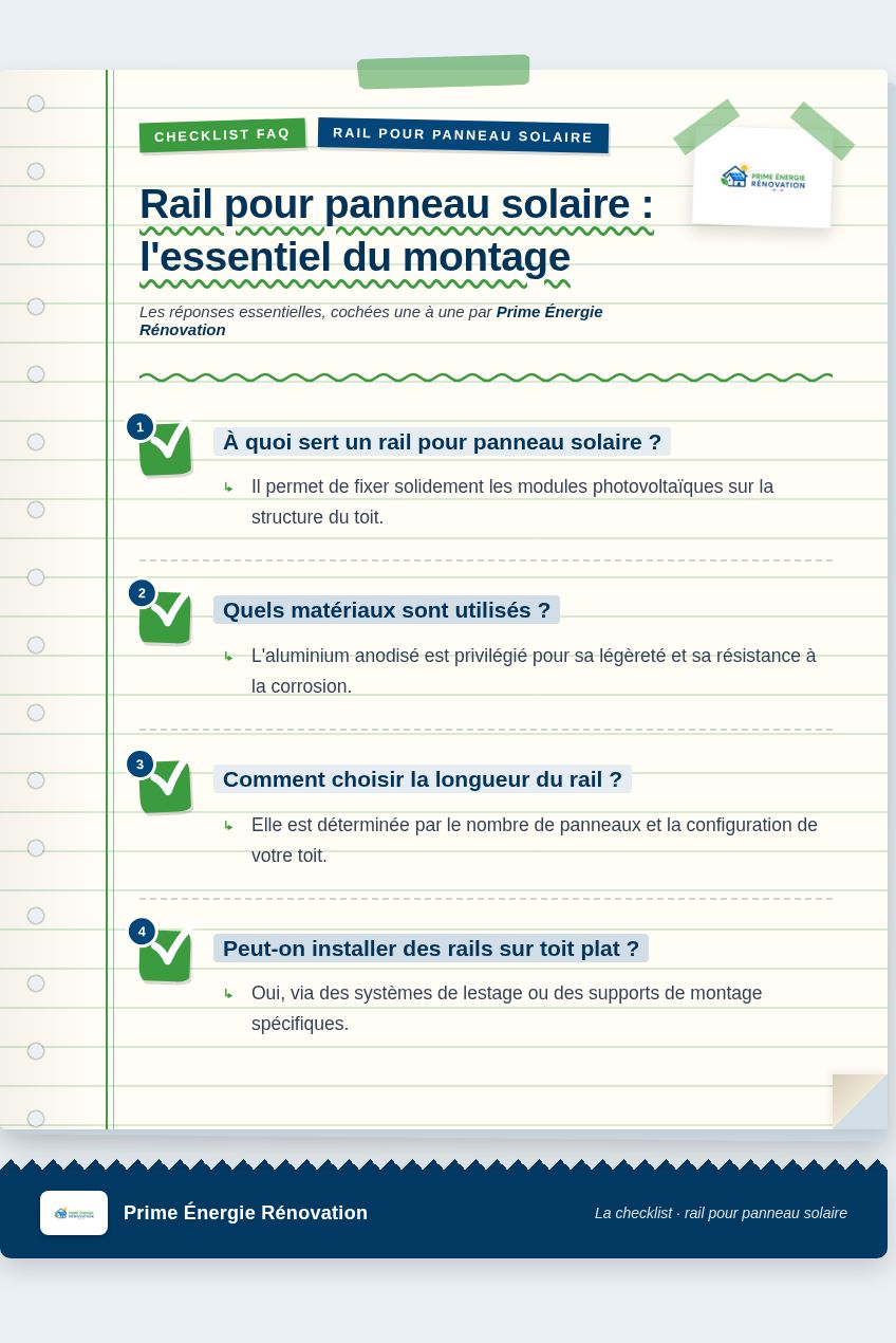 Infographie : Rail pour panneau solaire : l'essentiel du montage