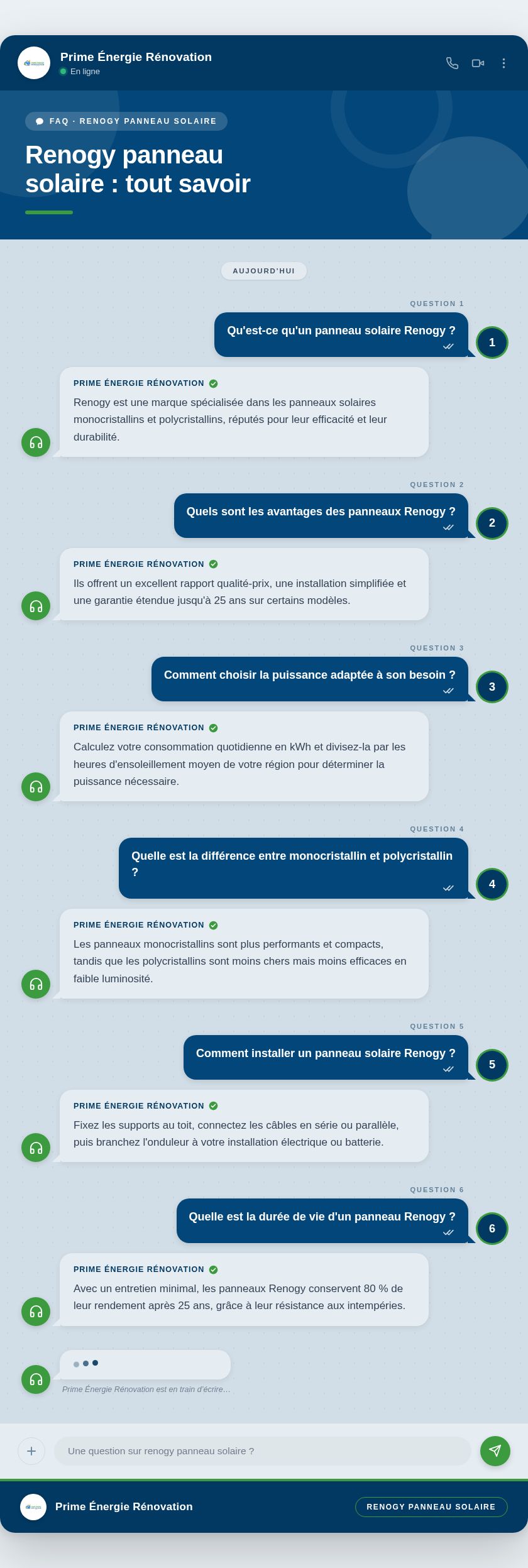 Infographie : Renogy panneau solaire : tout savoir