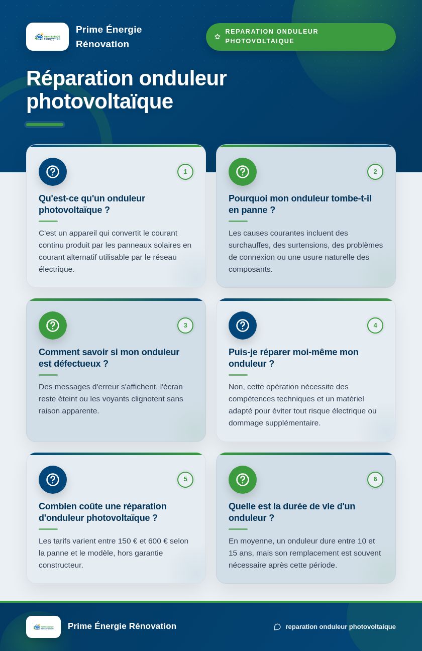 Infographie : Réparation onduleur photovoltaïque