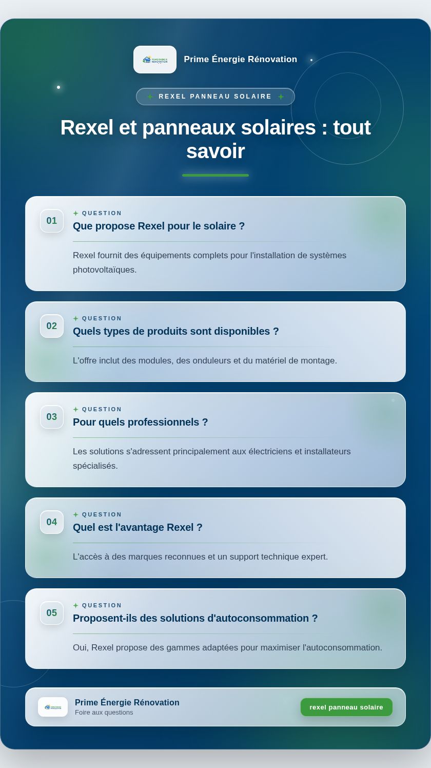 Infographie : Rexel et panneaux solaires : tout savoir