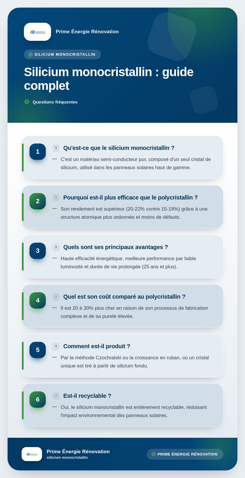 Infographie : Silicium monocristallin : guide complet