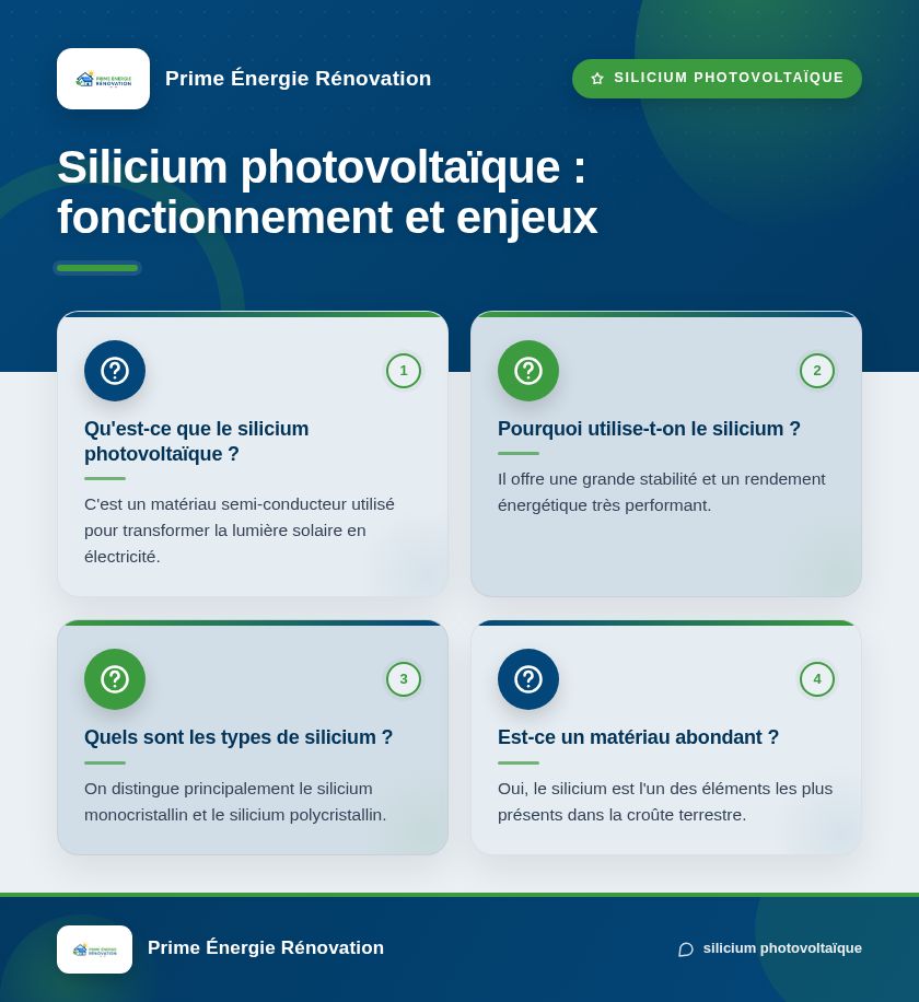 Infographie : Silicium photovoltaïque : fonctionnement et enjeux