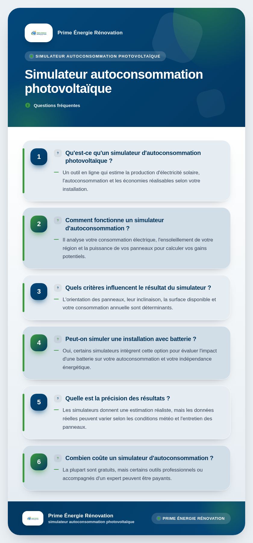 Infographie : Simulateur autoconsommation photovoltaïque