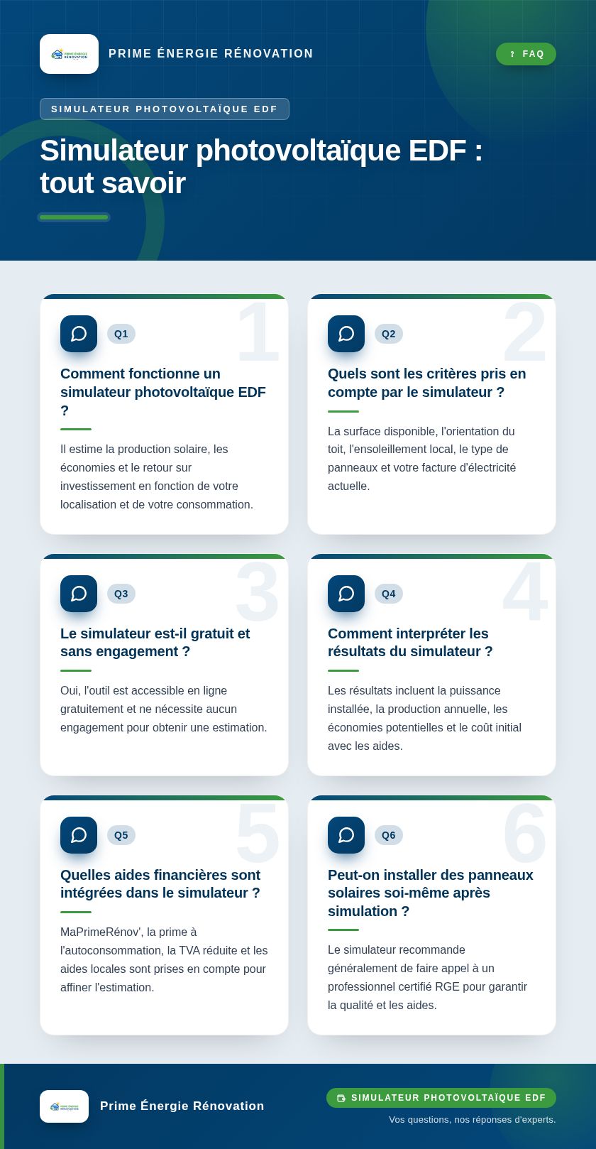 Infographie : Simulateur photovoltaïque EDF : tout savoir