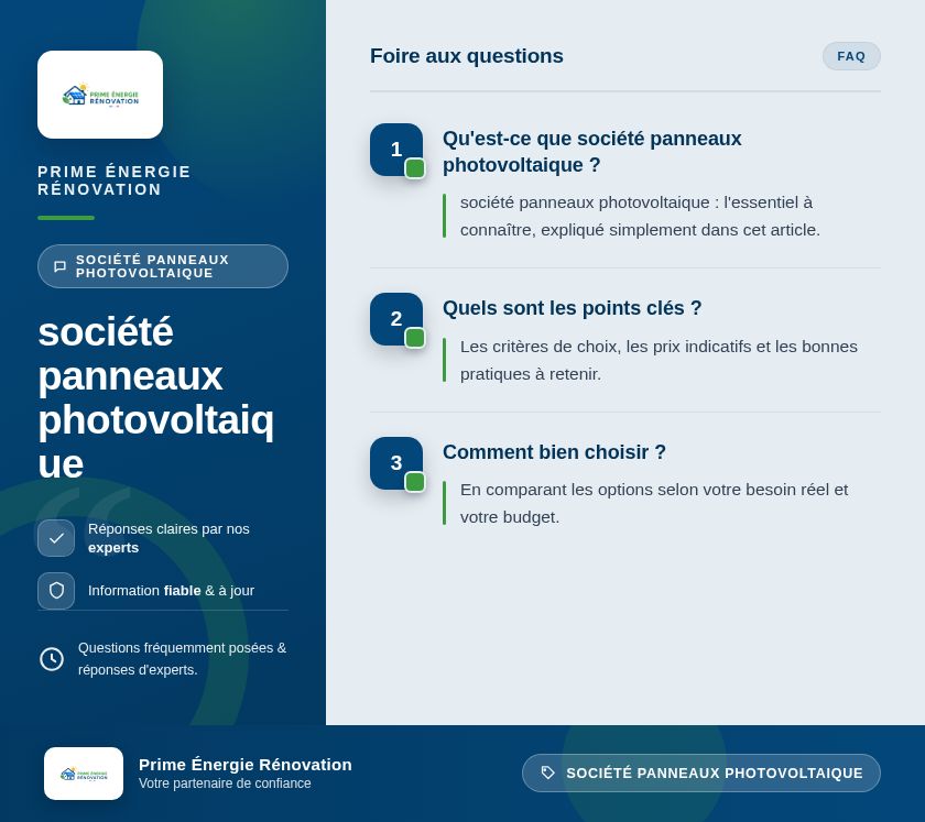 Infographie : société panneaux photovoltaique