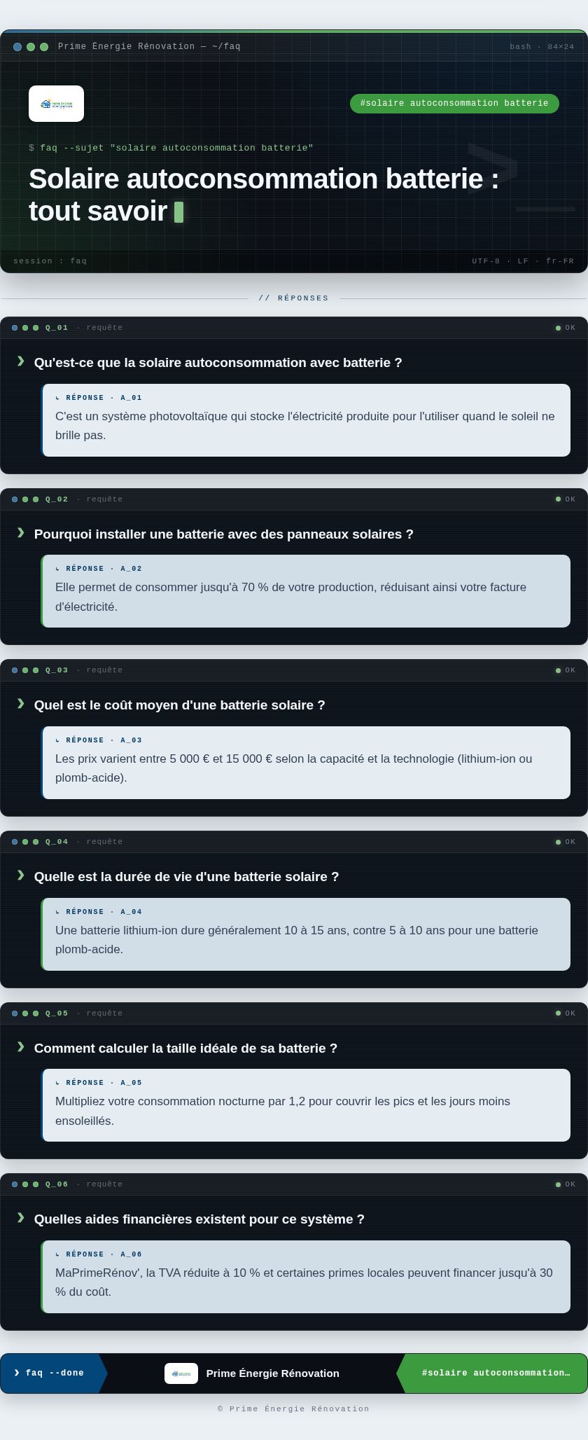 Infographie : Solaire autoconsommation batterie : tout savoir