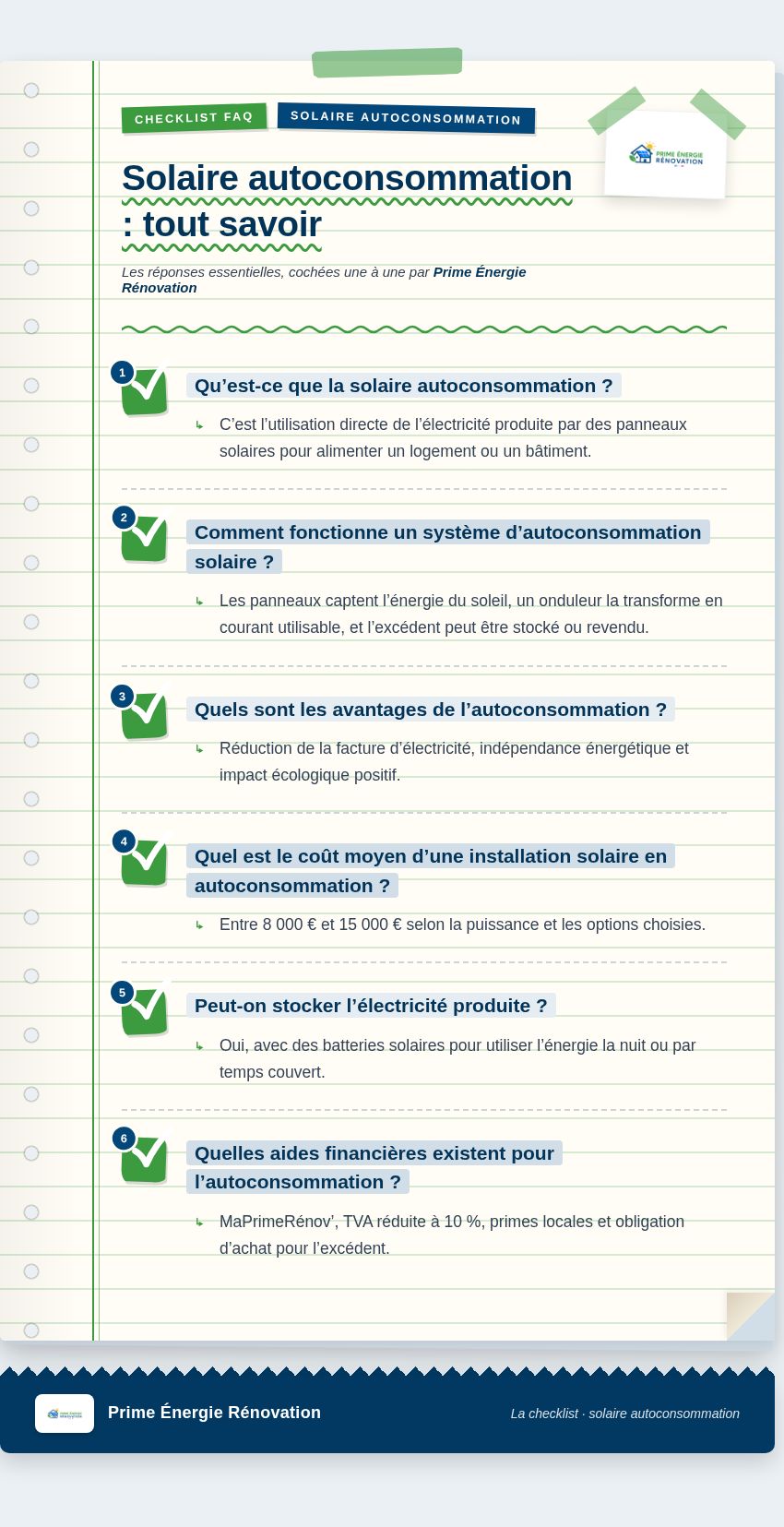 Infographie : Solaire autoconsommation : tout savoir