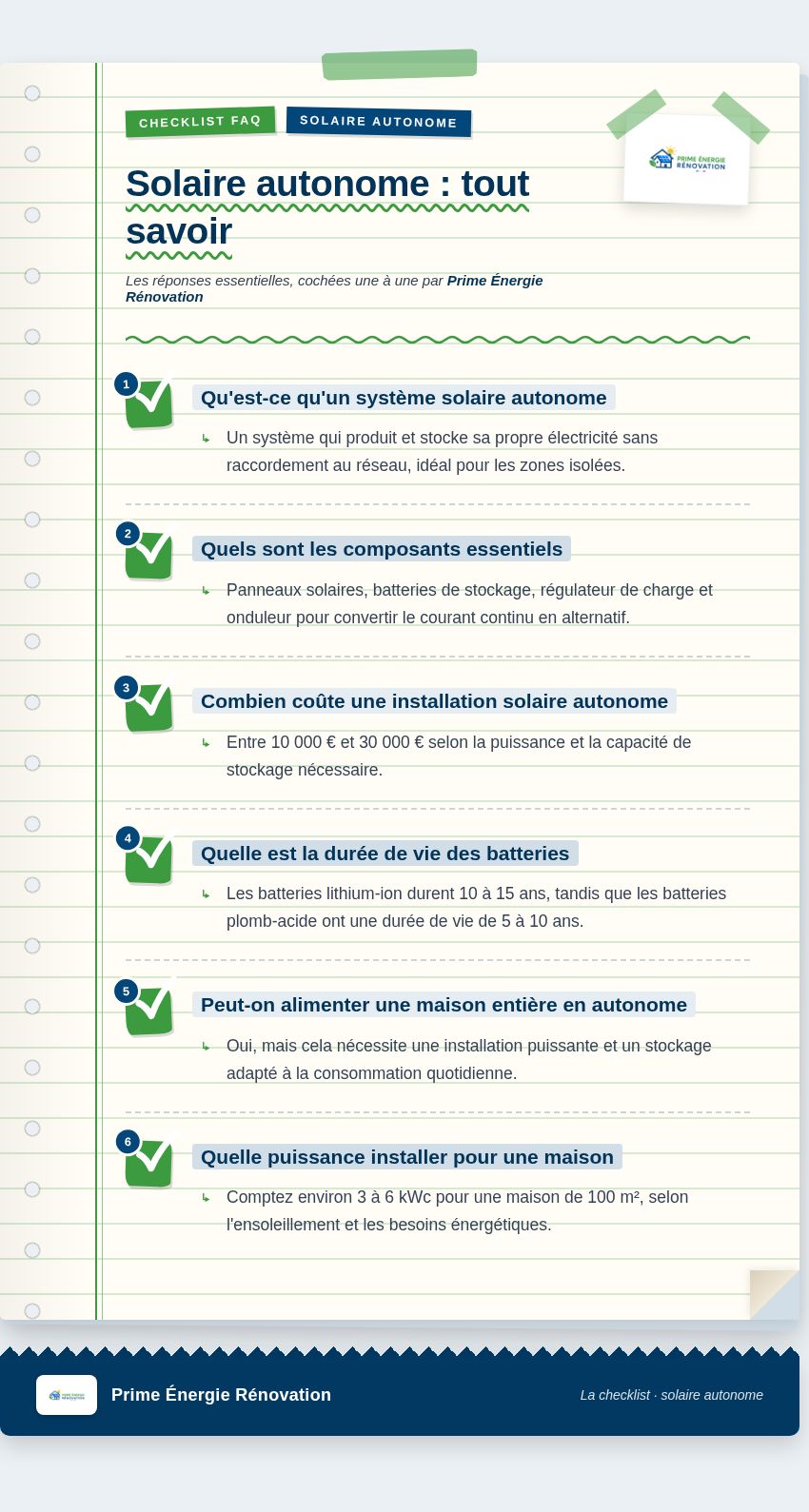 Infographie : Solaire autonome : tout savoir