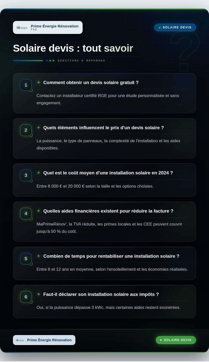 Infographie : Solaire devis : tout savoir