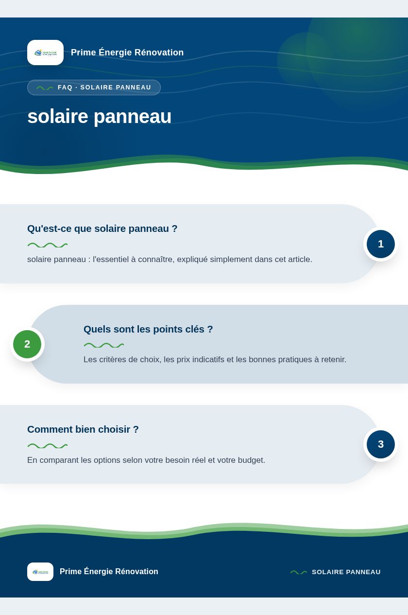 Infographie : solaire panneau