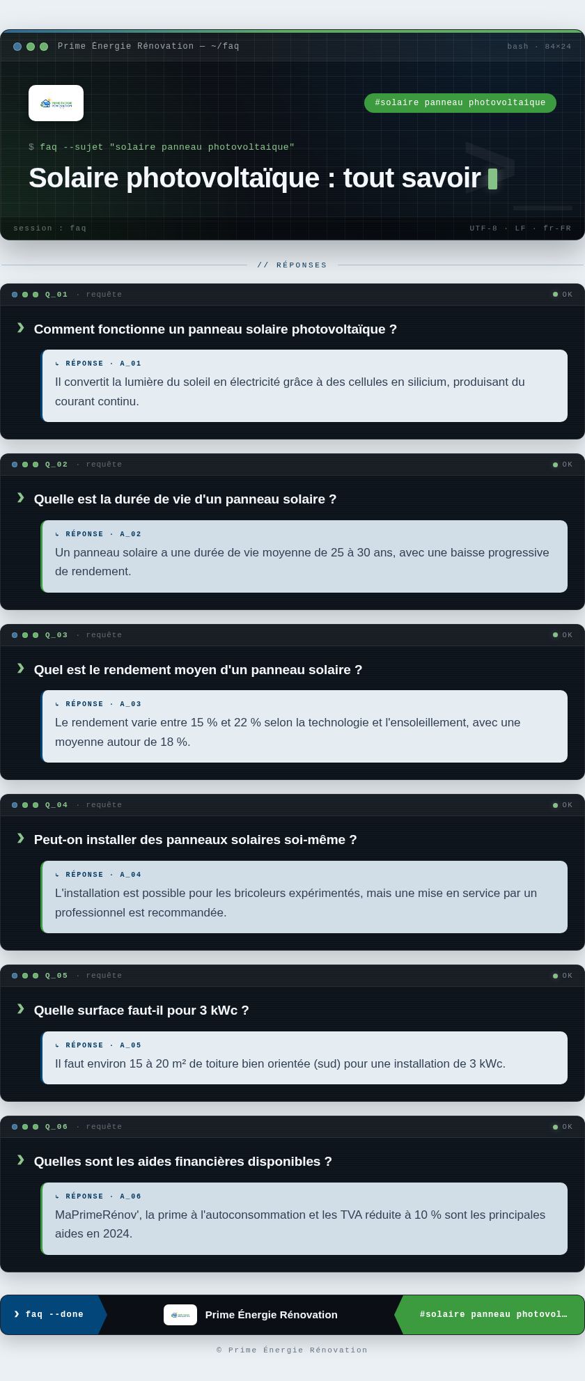Infographie : Solaire photovoltaïque : tout savoir