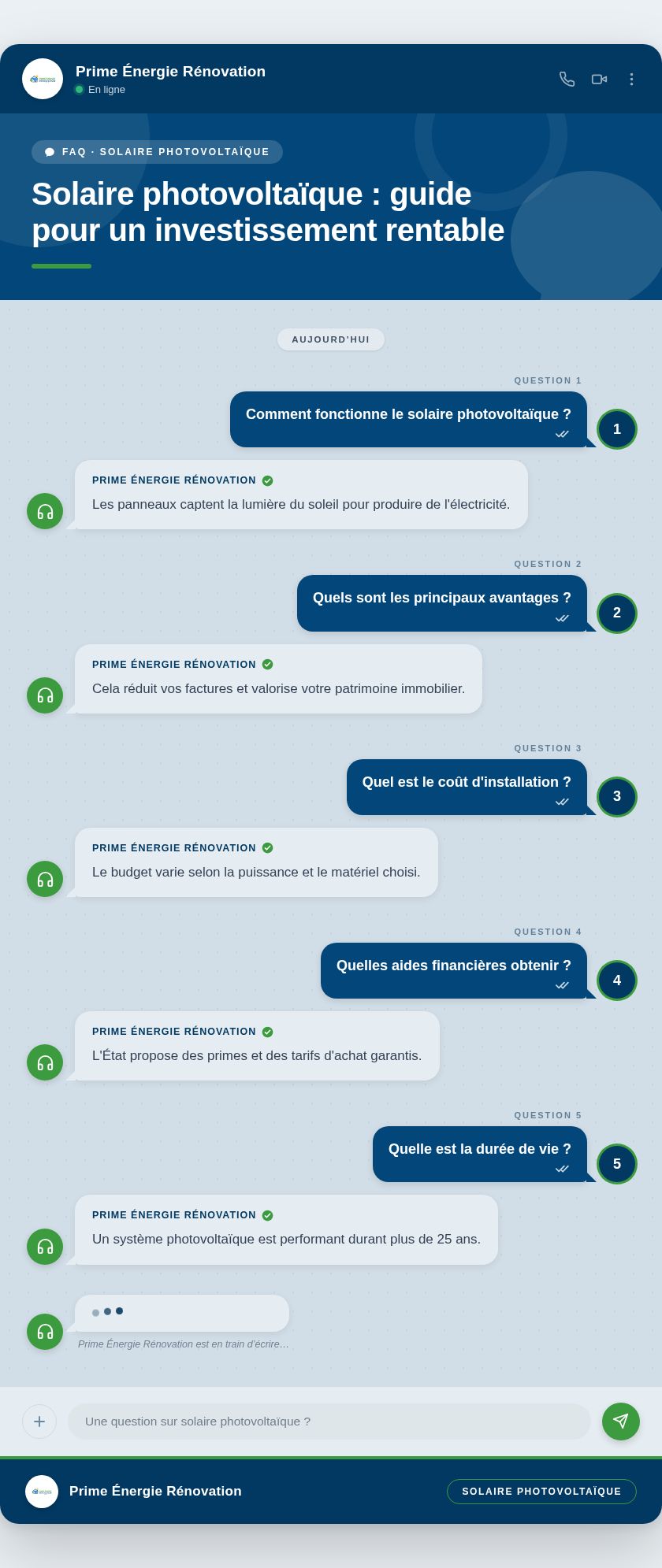 Infographie : Solaire photovoltaïque : guide pour un investissement rentable