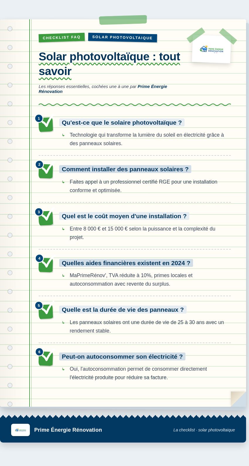 Infographie : Solar photovoltaïque : tout savoir