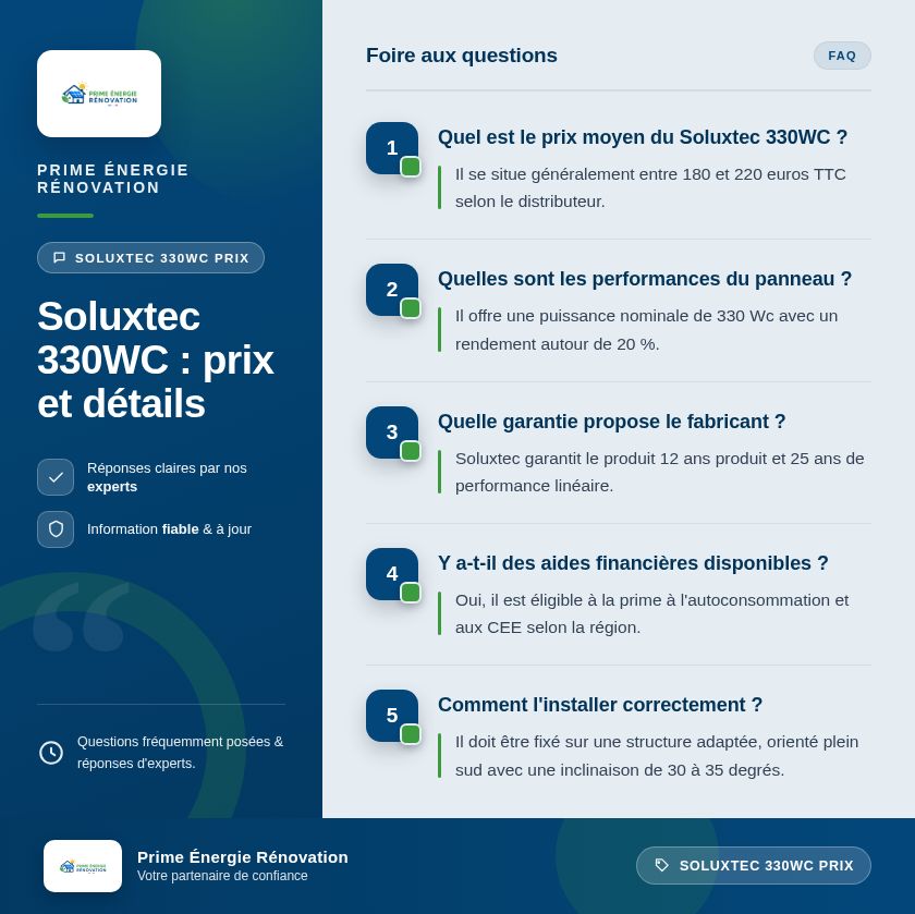 Infographie : Soluxtec 330WC : prix et détails