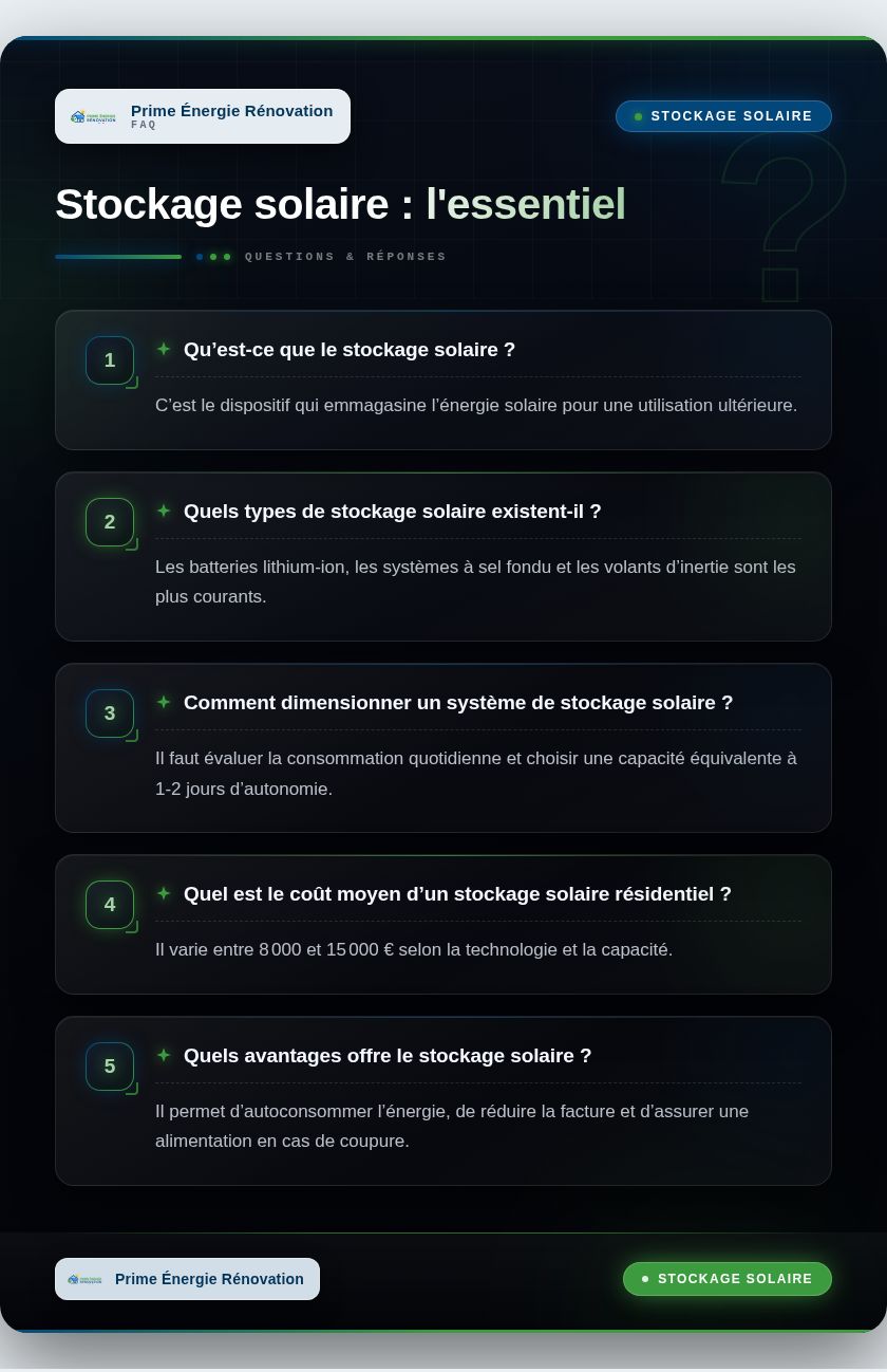 Infographie : Stockage solaire : l'essentiel