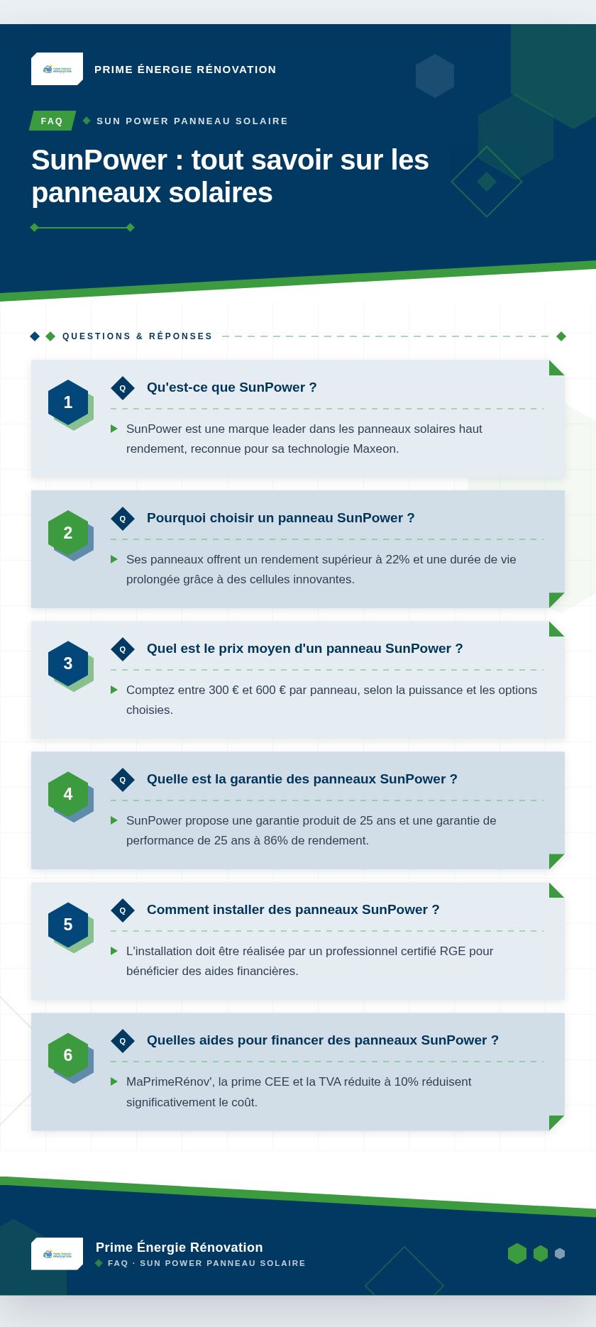 Infographie : SunPower : tout savoir sur les panneaux solaires