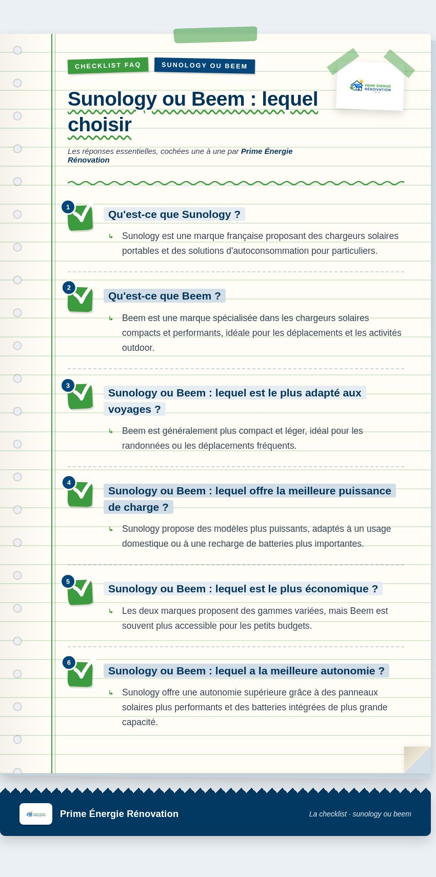 Infographie : Sunology ou Beem : lequel choisir