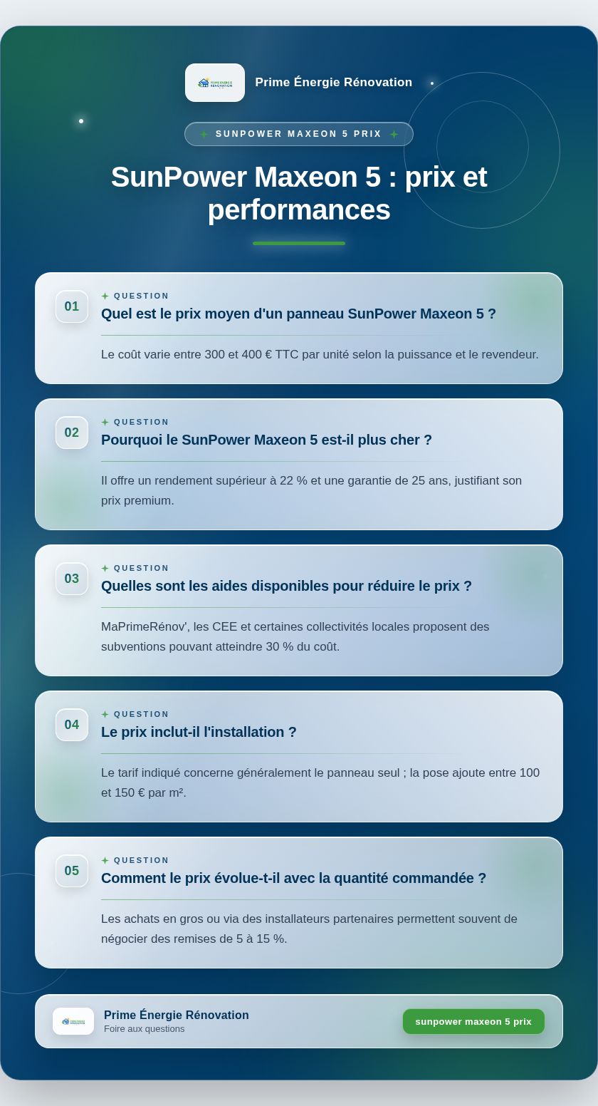 Infographie : SunPower Maxeon 5 : prix et performances