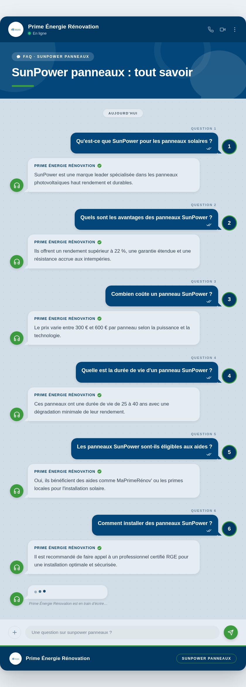 Infographie : SunPower panneaux : tout savoir