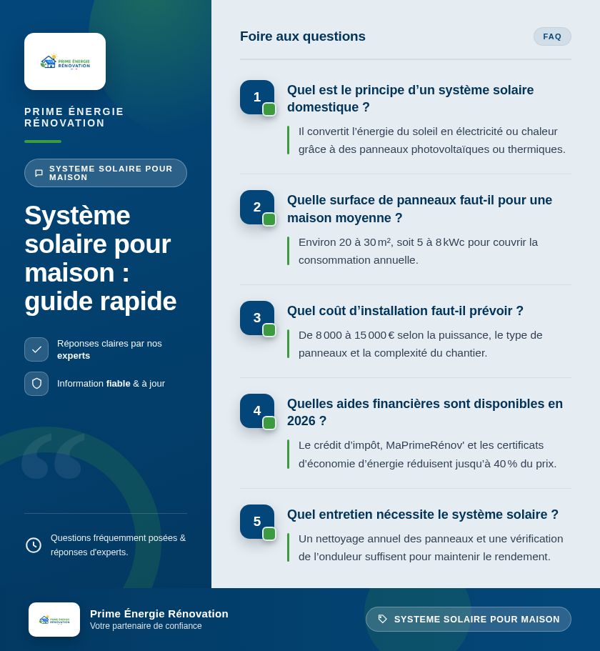 Infographie : Système solaire pour maison : guide rapide