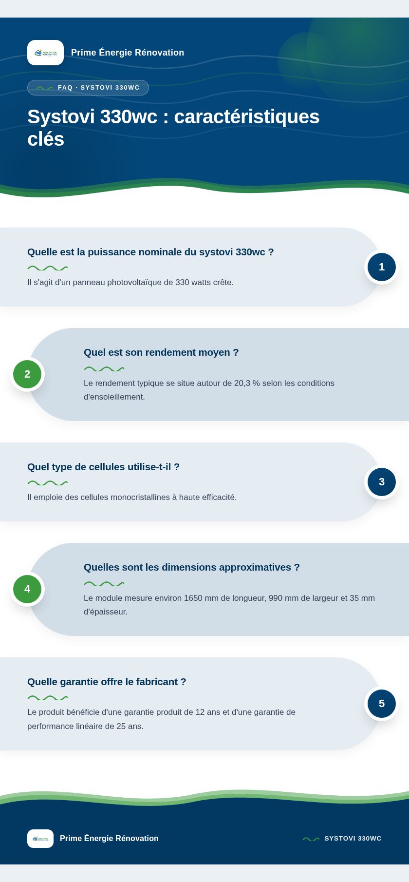 Infographie : Systovi 330wc : caractéristiques clés