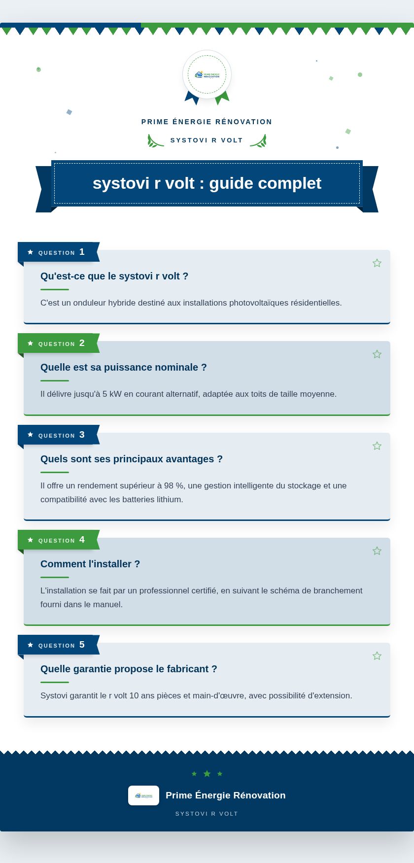Infographie : systovi r volt : guide complet
