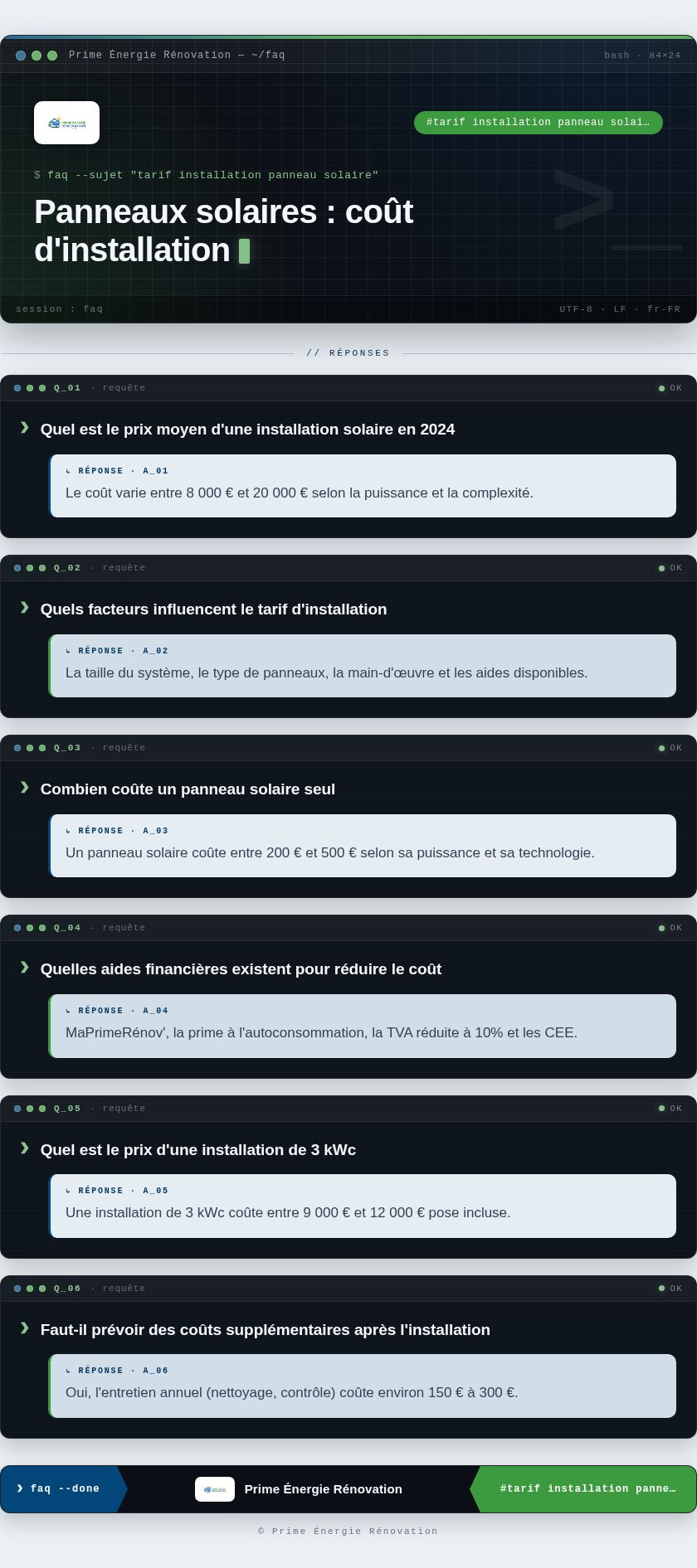 Infographie : Panneaux solaires : coût d'installation