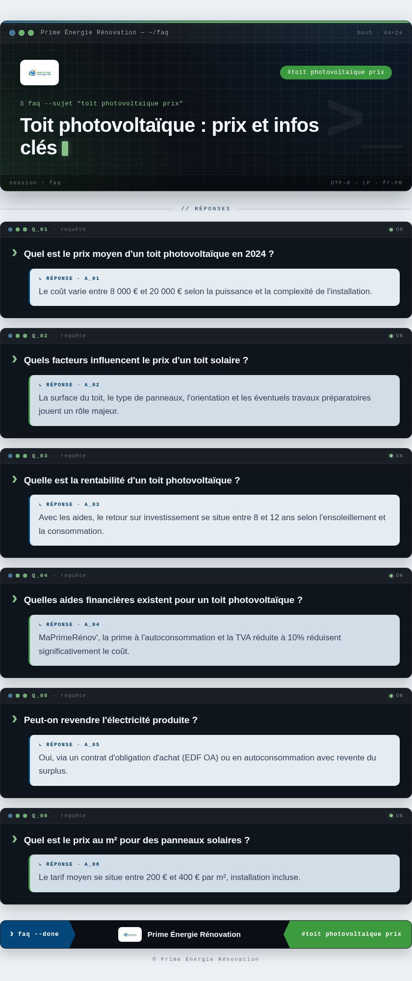 Infographie : Toit photovoltaïque : prix et infos clés
