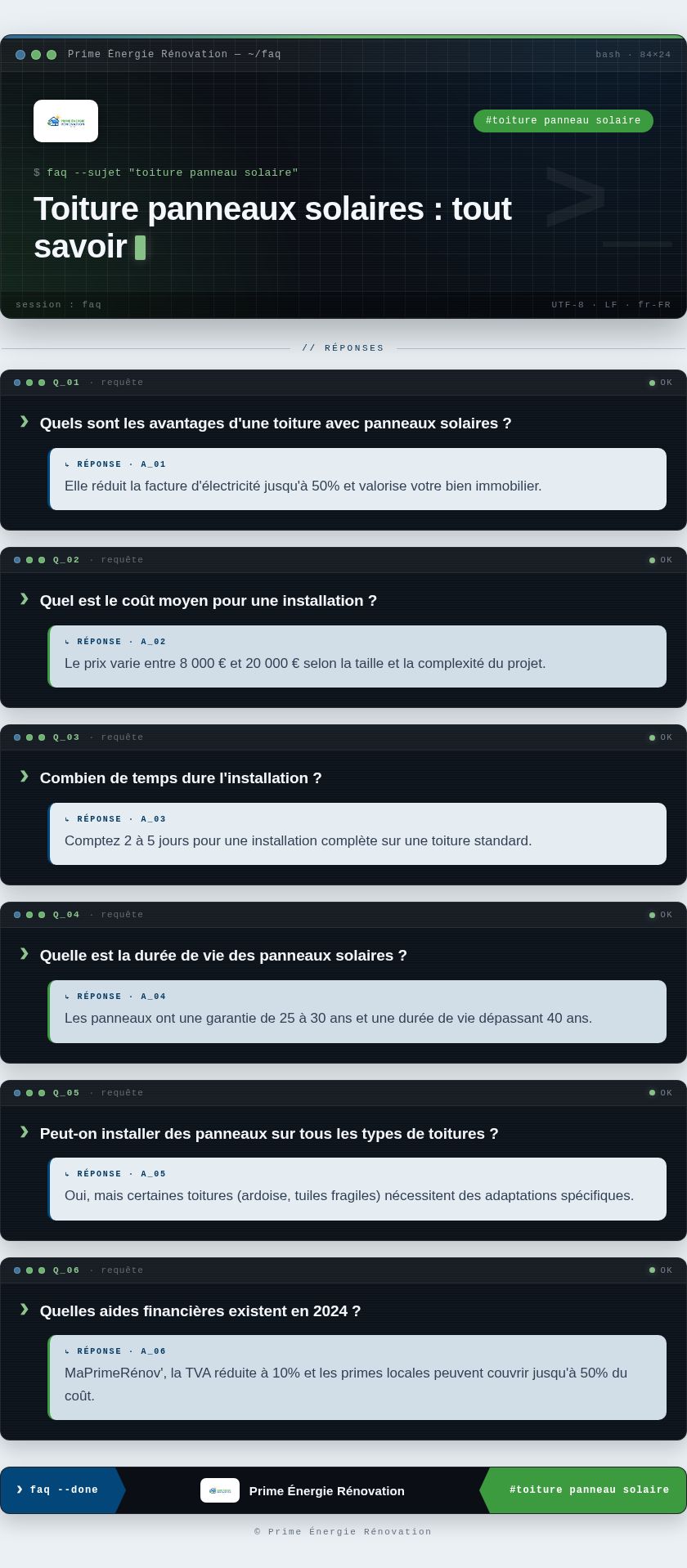 Infographie : Toiture panneaux solaires : tout savoir